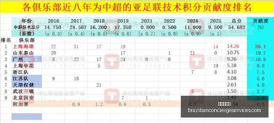 气场全开,科比大女儿,娜塔莉亚迎,皇冠现金网官网,皇冠现金网App,皇冠现金网下载,皇冠现金网登录,皇冠现金网平台