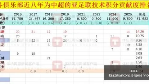气场全开！科比大女儿娜塔莉亚迎维密首秀 黑色文胸亮粉披肩惊艳